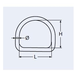 Półkole A2 5X30-2709